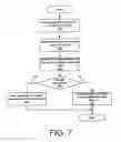 Fig. 09 - Wireless bed locating system