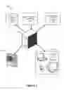 Fig. 02 - Digital Medical Intern System