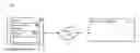 Fig. 01 - CAPTURING, ENCODING, AND EXECUTING KNOWLEDGE FROM SUBJECT MATTER EXPERTS
