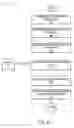 Fig. 06 - CAPTURING, ENCODING, AND EXECUTING KNOWLEDGE FROM SUBJECT MATTER EXPERTS