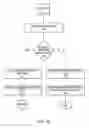Fig. 07 - CAPTURING, ENCODING, AND EXECUTING KNOWLEDGE FROM SUBJECT MATTER EXPERTS
