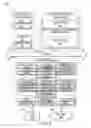 Fig. 08 - CAPTURING, ENCODING, AND EXECUTING KNOWLEDGE FROM SUBJECT MATTER EXPERTS