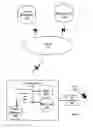 Fig. 02 - SYSTEMS AND METHODS FOR DETERMINING CONTRACT CLAUSES