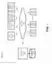 Fig. 02 - Provisioning An Integrated Recruiting, Training and Financing Service Via A Network