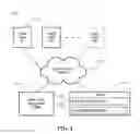 Fig. 03 - Guest Interface For Generating Work Order in a Work Order Management System