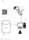 Fig. 01 - Method and system for inventory management system