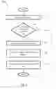 Fig. 04 - Method and system for inventory management system