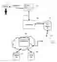 Fig. 01 - System and method for managing inventory of consumable articles