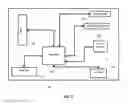 Fig. 02 - System and method for managing inventory of consumable articles