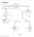 Fig. 05 - System and method for managing inventory of consumable articles