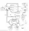 Fig. 07 - System and method for managing inventory of consumable articles