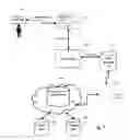 Fig. 08 - System and method for managing inventory of consumable articles