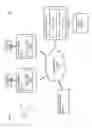 Fig. 02 - METHOD AND APPARATUS FOR PROVIDING GEOGRAPHIC DELIVERY LOCATIONS FOR AERIAL PACKAGE DELIVERY