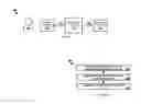 Fig. 02 - Agent interaction during operation of an unmanned delivery service