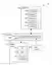 Fig. 01 - Fast branch-based hybrid BOM system and method