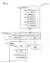 Fig. 02 - Fast branch-based hybrid BOM system and method