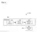 Fig. 04 - Fast branch-based hybrid BOM system and method