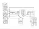 Fig. 01 - Master bill of materials creation