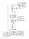 Fig. 02 - Master bill of materials creation