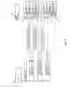 Fig. 04 - Master bill of materials creation