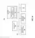 Fig. 17 - Master bill of materials creation