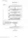 Fig. 07 - Limiting candidate playlists in multi-shot scheduling system