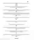 Fig. 09 - System for affecting appointment calendaring on a mobile device based on dependencies