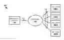 Fig. 01 - CALENDAR ENTRY INDICATION ACROSS CALENDAR SERVICES
