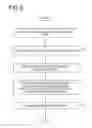 Fig. 10 - JOB EXECUTION CALENDAR MANAGEMENT DEVICE AND JOB EXECUTION CALENDAR MANAGEMENT METHOD
