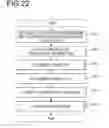 Fig. 23 - JOB EXECUTION CALENDAR MANAGEMENT DEVICE AND JOB EXECUTION CALENDAR MANAGEMENT METHOD
