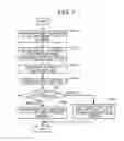 Fig. 06 - Apparatus, system, and method for managing presentation, and recording medium