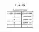 Fig. 22 - Apparatus, system, and method for managing presentation, and recording medium