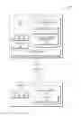 Fig. 01 - Sensory feedback indicators for transactional processes