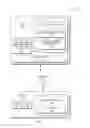 Fig. 02 - Sensory feedback indicators for transactional processes
