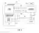 Fig. 06 - Systems and methods for balance transfers associated with gaming environments