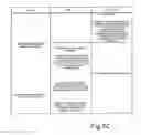 Fig. 06 - Method and apparatus for money transfer