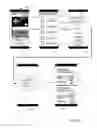 Fig. 08 - System and method for managing a compromised account