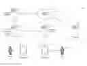 Fig. 01 - METHOD AND SYSTEM FOR PERSON TO PERSON PAYMENTS USING A CONTROLLED PAYMENT NUMBER