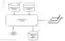 Fig. 01 - SIMULTANEOUS MULTI-FACTOR AUTHENTICATION SYSTEMS AND METHODS FOR PAYMENT TRANSACTIONS
