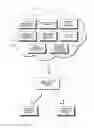 Fig. 01 - SYSTEMS AND METHODS FOR DETECTING AND ELIMINATING UNAUTHORIZED DIGITAL COMMUNICATIONS