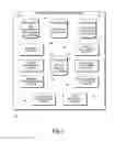 Fig. 03 - SYSTEMS AND METHODS FOR DETECTING AND ELIMINATING UNAUTHORIZED DIGITAL COMMUNICATIONS