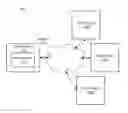 Fig. 01 - Methods and systems for simplifying ordering from online shops