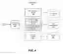 Fig. 07 - Methods and systems for simplifying ordering from online shops