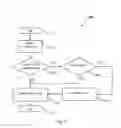 Fig. 07 - METHOD AND SYSTEM FOR AUTOMATED FOOD AND BEVERAGE SERVING