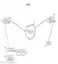 Fig. 02 - Methods, systems, and products for personalized haptic emulations