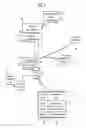Fig. 06 - Methods, systems, and products for personalized haptic emulations