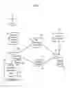 Fig. 09 - Methods, systems, and products for personalized haptic emulations