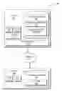 Fig. 01 - Sensory feedback indicators for transactional processes
