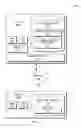 Fig. 02 - Sensory feedback indicators for transactional processes