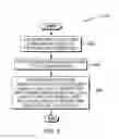 Fig. 04 - Sensory feedback indicators for transactional processes